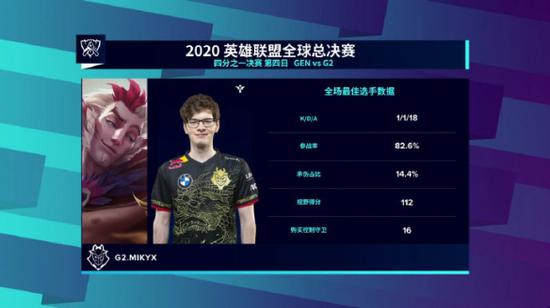 LPL第二赛段骑士之路落幕 频繁爆冷背后的原因分析